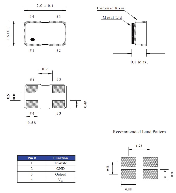 Abracon ASAAIG Automotive & Industrial Crystal Oscillators Abracon ASAAIG Automotive & Industrial Crystal Oscillators